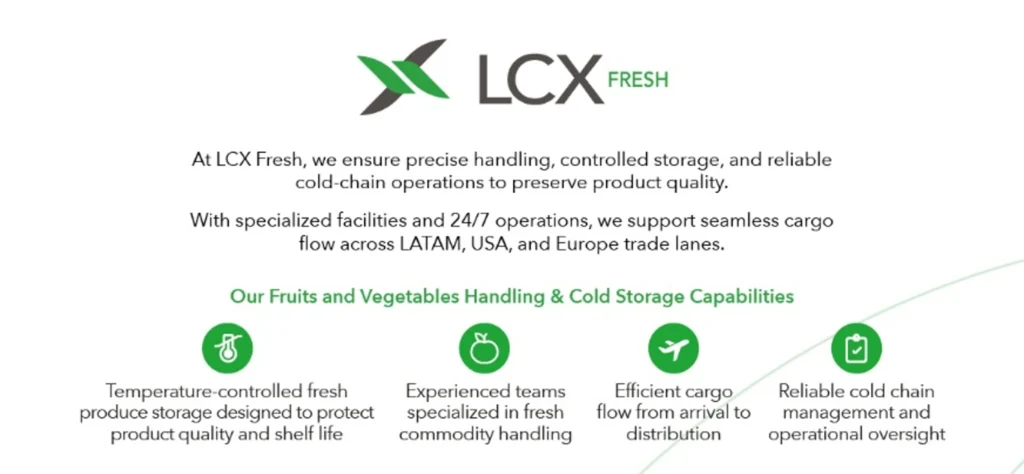 Produce Export Calendar